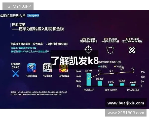 k8凯发入口官网最新版本下载,快速安装教程,确保顺利进入游戏世界畅玩不停 k8凯发入口官网最新版本下载,快速安装教程,确保顺利进入游戏世界畅玩不停