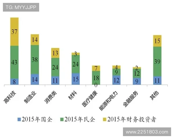 凯发电气通过定向增发募集3亿元资金推动海外市场布局和国际合作