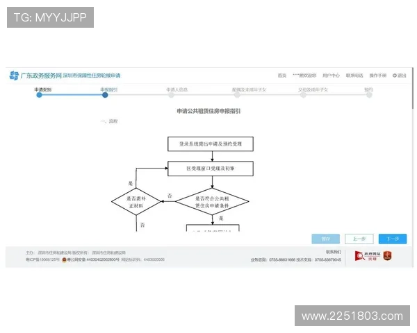 凯发线上开户怎么开的详细操作流程及常见错误避免方法 凯发线上开户怎么开的详细操作流程及常见错误避免方法