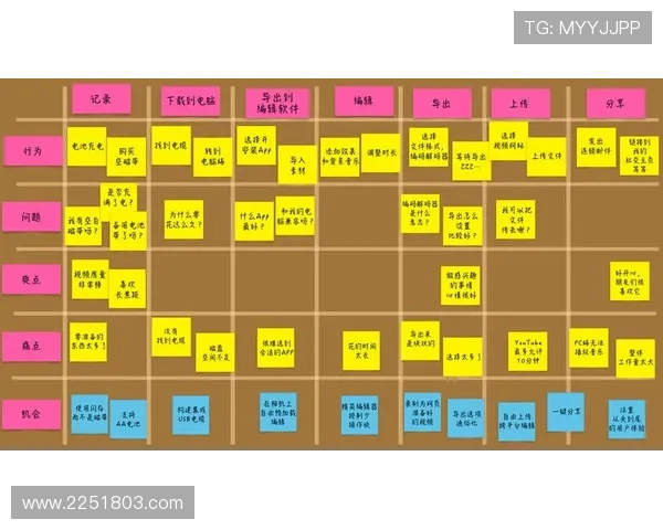 选择K8凯发网址官方地址的安全性评估与用户保障指南