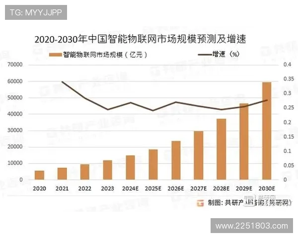 AG厅K8集团未来发展趋势预测及其在行业中的竞争优势分析 AG厅K8集团未来发展趋势预测及其在行业中的竞争优势分析