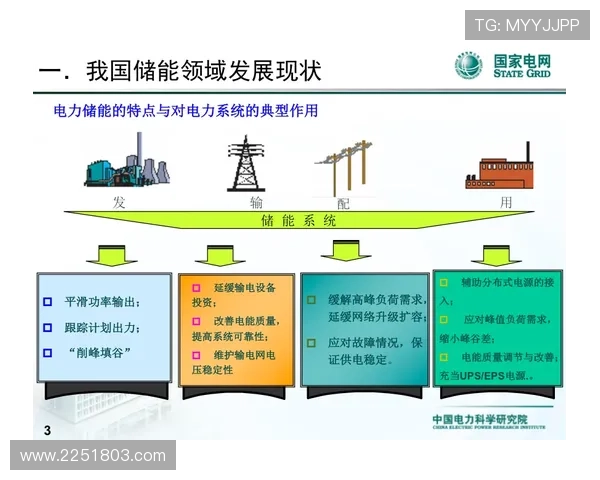 凯发电游注册平台怎么样探讨平台的技术支持与系统稳定性 凯发电游注册平台怎么样探讨平台的技术支持与系统稳定性