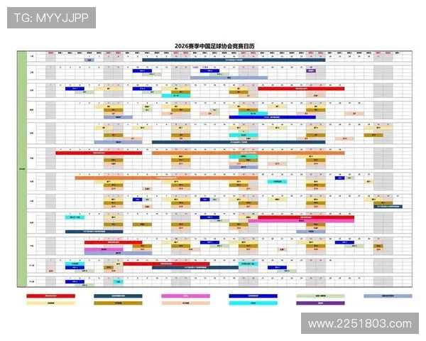 2026年世界杯完整赛程官方信息一览,详细介绍比赛时间、赛程安排及重要赛事预告